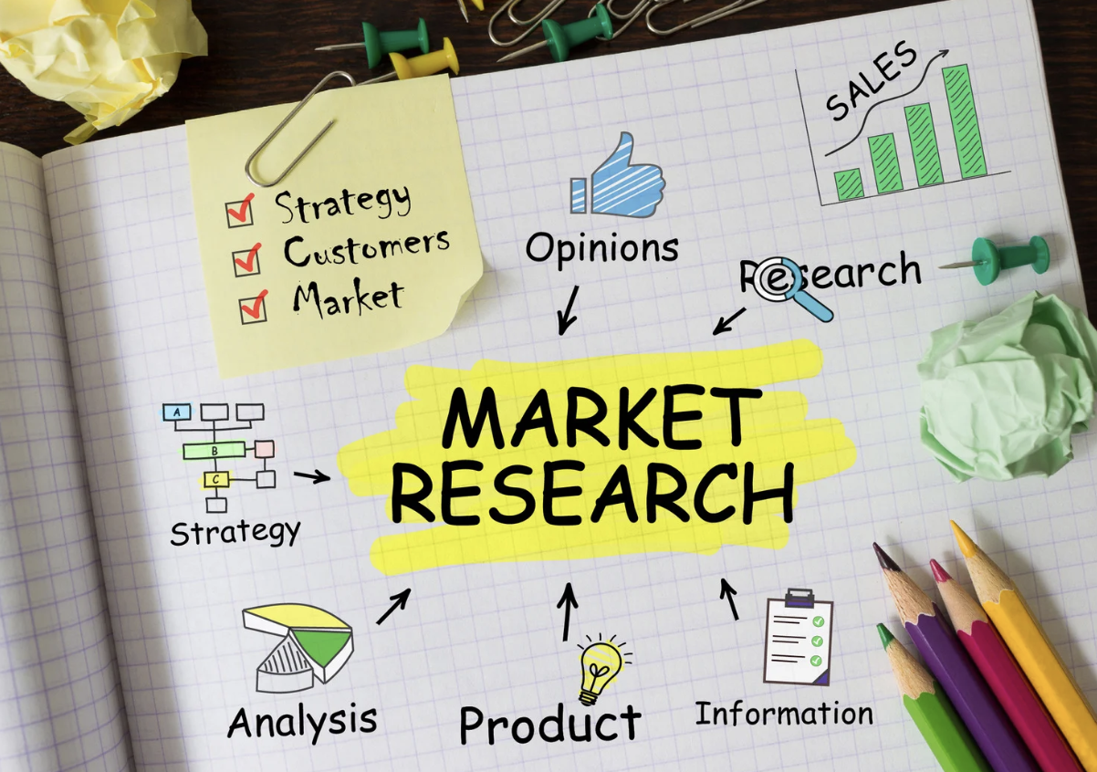 Unveiling the Future: Top 10 Product Research Tools for 2025